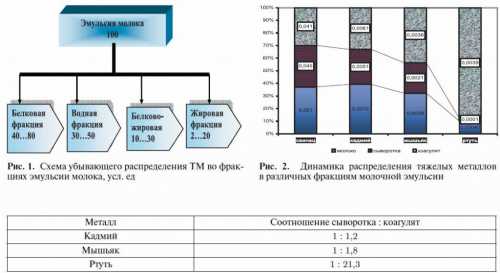 качества настоящего мужчины